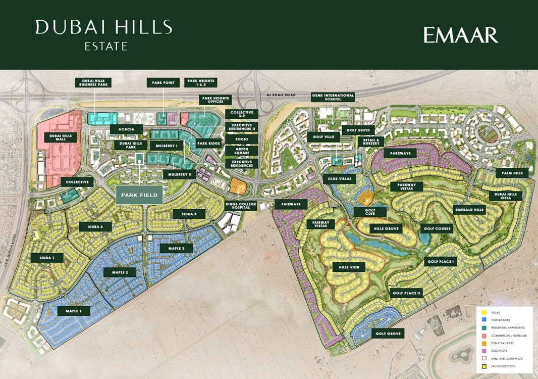 Master Plan